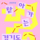 경기도박물관 이미지