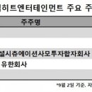 히트뱅크엔터테인먼트 이미지