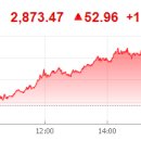 에스엠헬스케어 이미지