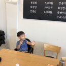 화전반점