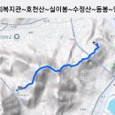 동구종합사회복지관 이미지