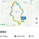 명석면 토담마을 이미지