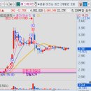 현우약품 이미지