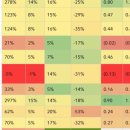 피델리티 바이오 이미지