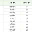 기원무역 이미지