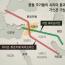 중동 이미지