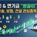 (주)로지스뱅크 | 기관·외국인 연기금 쌍끌이 업종별 관심종목! 금융·운송·보험·건설 순환매 주도주 찾기 공부 기록