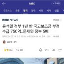 윤석열 정부 1년 반 국고보조금 부정수급 750억‥문재인 정부 5배 이미지