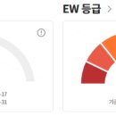 화이트팜(주) 이미지
