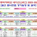 2023-2024 북중미카리브 네이션스리그 결선토너먼트 경기일정 및 결과 [2024-03-23 12:00 현재] 이미지