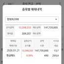 달성2차3로 이미지