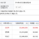 태풍씨엠디