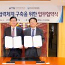한국건설기계산업협회