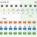 중문동-29 이미지