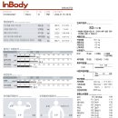 피트니스스타 화순점 이미지