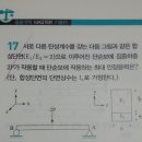 합성단면의 최대 인장응력 질문이요 이미지