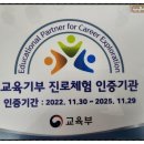 정헌심리코칭다중지능연구소 이미지