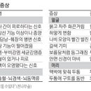 진주세란병원 이미지