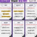 4월 20일(월) 오늘의 주도주는 ☆주성엔지니어링 (#양자 #보안 #반도체)