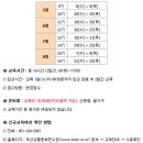 채홍일 카페-버스운전자 신규교육과목-01, 버스운전자 신규교육대상-02, 부산 교통문화 연수원(금곡동), 이미지