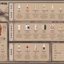 아리치킨 이미지