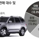 디자인 굿 이미지