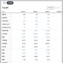 디에이치컴퍼니 이미지