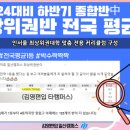 김영편입일산캠퍼스