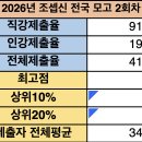 2026년 4월 25일 조셉신 전국 2회차 모의고사 결과 이미지