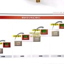 이문51 이미지