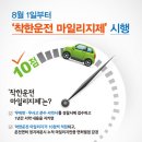 이 글을 읽으시면 경찰서(지구대로)가세요 "착한 마일리지 서비스" 이미지