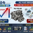 대동금속(주) 이미지