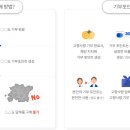 출력사랑 이미지