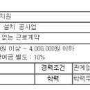 [하남시] 신입/경력 시공팀 인력 모집 이미지