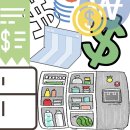 화성서비스 | 위니아 딤채 서비스 센터 화성 as 후기, 고장 수리 견적, 출장 as 예약