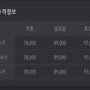 스테이두루 이미지