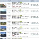 다릿재주유소 이미지