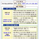 붐업