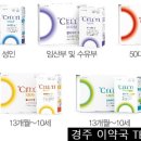 경주건강한약국 이미지