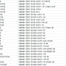 크리덴트치과의원 이미지