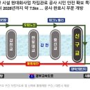 대전시 원천교~신구교 갑천 일부구간, 자전거 산책로 통행제한. 이미지