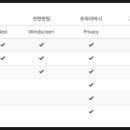 루마썬팅 - 창원시 진해구 충장로 450-1 | 루마썬팅