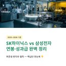 상한전자 | SK하이닉스 vs 삼성전자 연봉·성과급 한눈에 완벽 정리