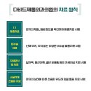 다비드제통외과의원 | 대구 칠곡 정형외과 팔꿈치터널증후군 새끼손가락 저림의 원인과 치료