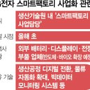 J&J 솔루션 서울경제