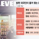 세븐일레븐 서울역점 이미지