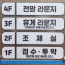 우리정문약국 이미지