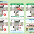 문화아파트 앞 횡단보도 티스토리