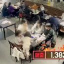 치킨신드롬다대