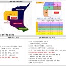 발해공인중개사사무소 이미지